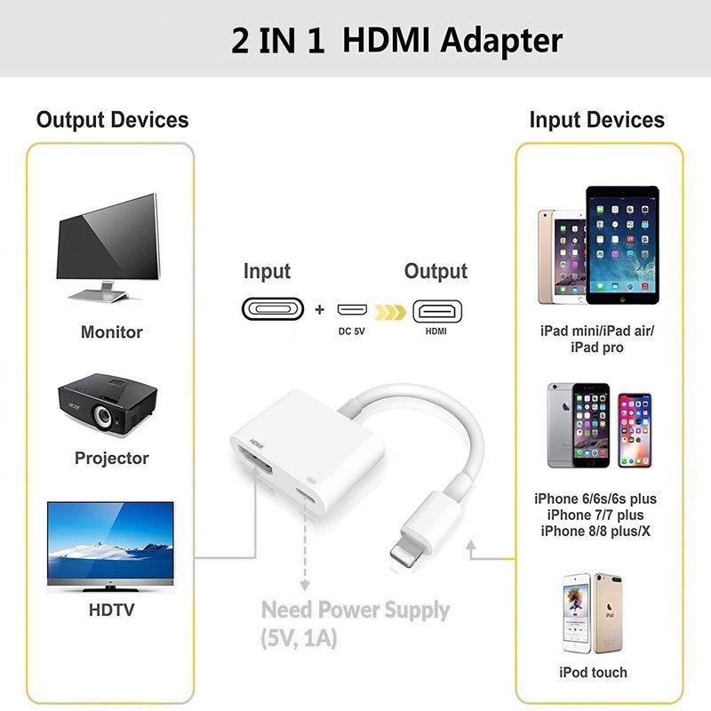 HDMI Adapter Cable AV HDTV for iPhone 7 8 X XS XR 11 12 13 14 SE Pro Max Plus