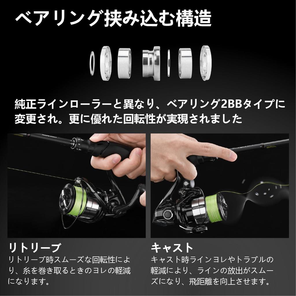 Gomexus Line Roller 23 for Regalis [1000-4000], Titanium, for Daiwa Spinning Reels, Light Game, Sea Fishing, High Rotation, High Strength, Line