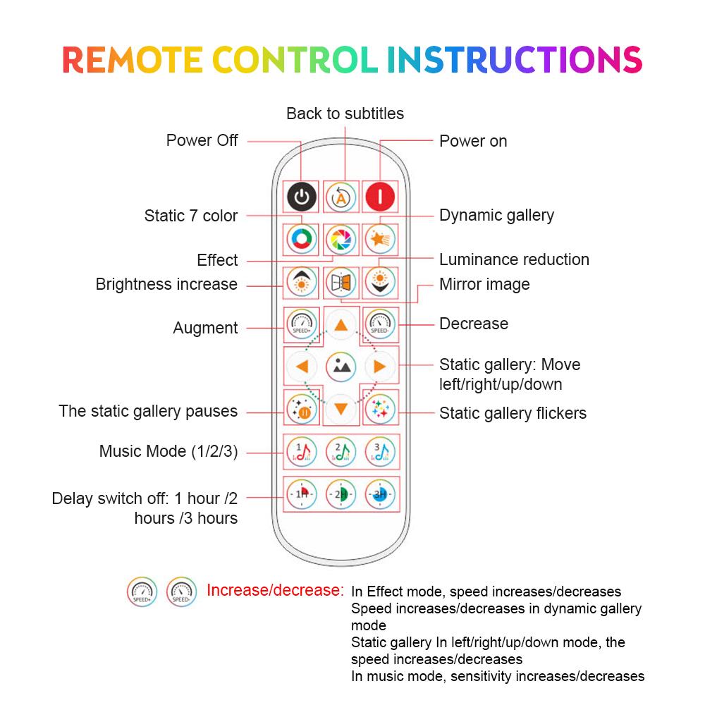 400 Led String Curtain Lights with Remote and APP Control 6.5x6.5Ft DIY Hanging Fairy Lights 5