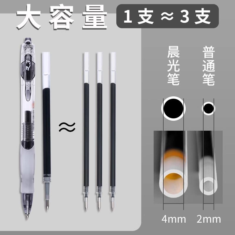 M&G Gel Pen 0.5mm, Black/Blue, Soft Grip, Refillable, Suitable for Students and Office Use