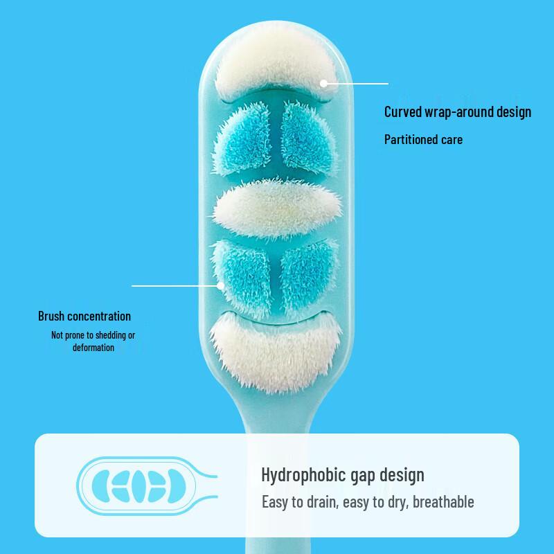 Brosse à dents Frog 976 Ultra-Fine à Soies Douces, Pack de 4