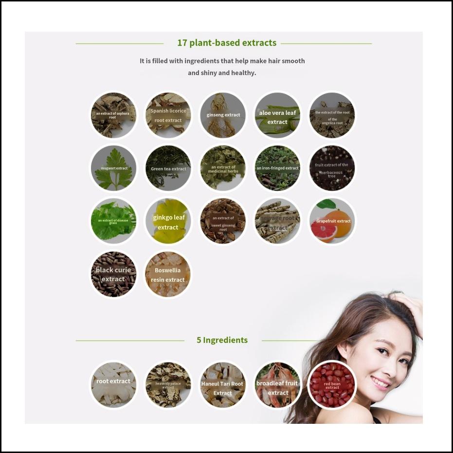 TS Premium Hair Treatment 200ml / 500ml