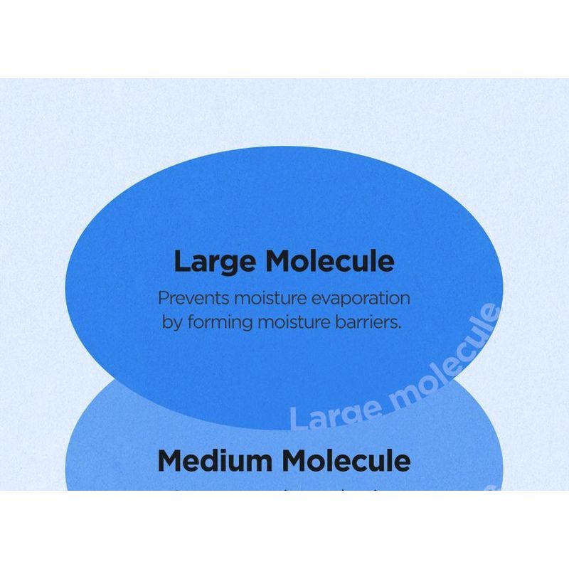 ISNTREE Essence aqueuse à l'acide hyaluronique