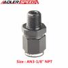 Motor – Injectoare de combustibil auto