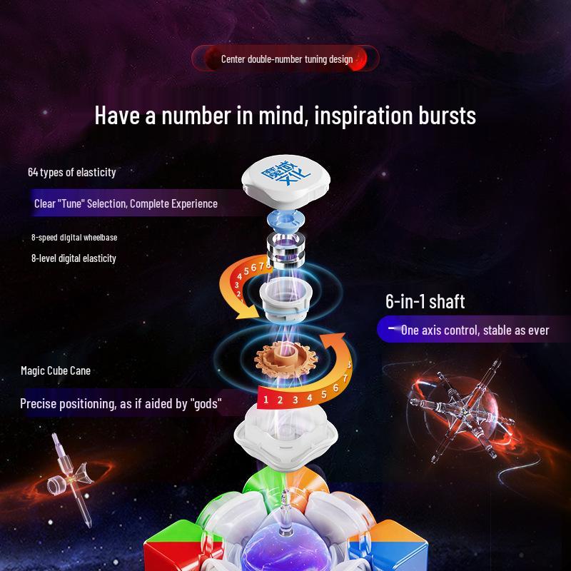 Magic Realm WRM V10 3x3 Magnetic Levitation Rubik's Cube: Smooth, Fast Brain Teaser