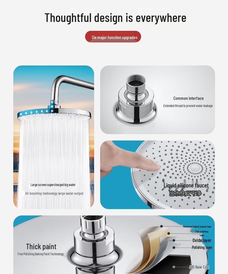 Supercharged Large Shower Head - Single Bathroom Spray Head