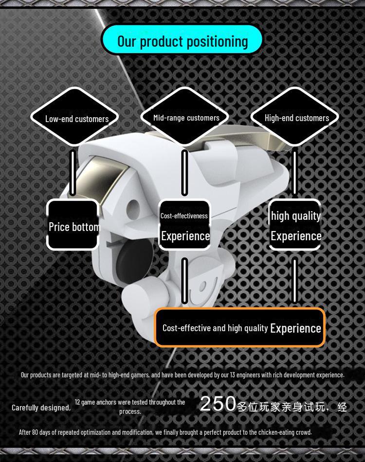 Chicken King II Mobile Game Controller for PlayerUnknown's Battlegrounds 