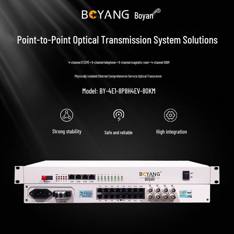Boyang Multi-functional Integrated Optical Transceiver