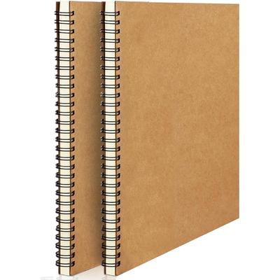 Defter ve Bloknotlar – Dizüstü Bilgisayarlar