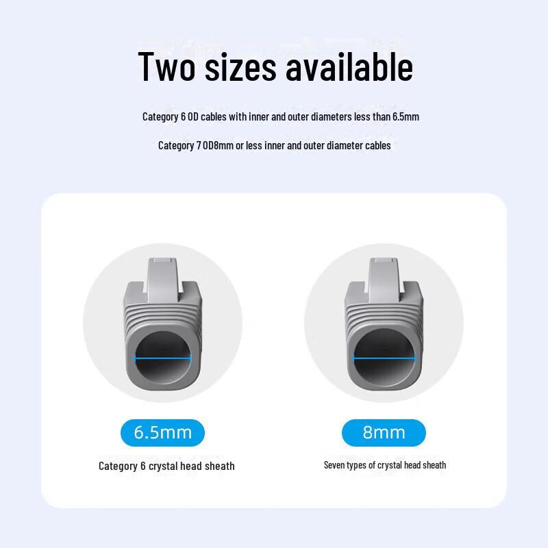 Copertura per connettore RJ45 schermato Shanze per cavi Cat5, Cat6, Cat7