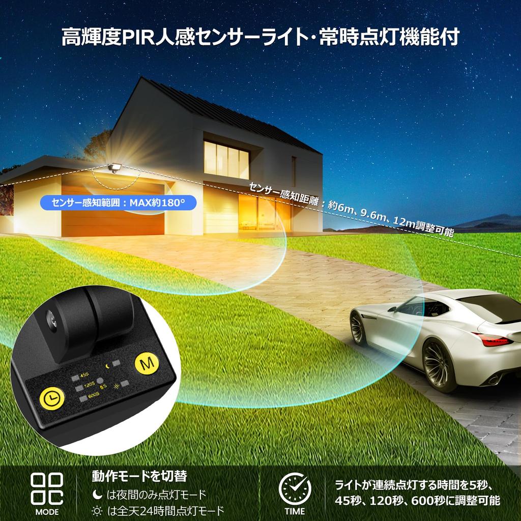CLY Motion Sensor Floodlight 80W Warm White 10000 lm IP66 with Remote, Stepless Dimming, Foldable 2P/3P Plug (GY080/80W-WW)