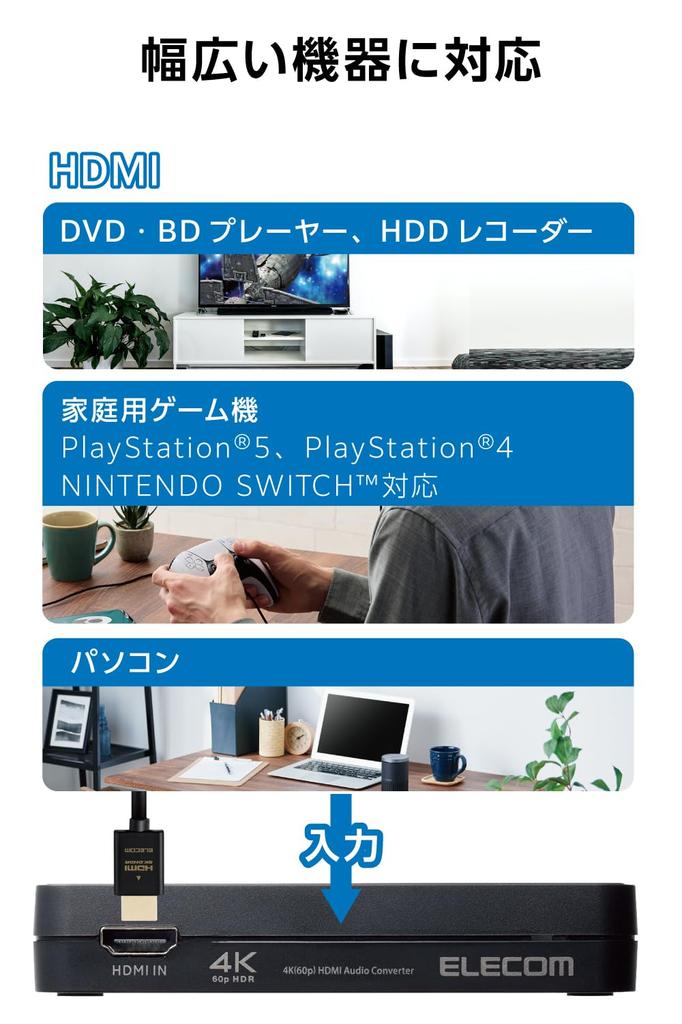 ELECOM HDMI Audio Separator Audio Separator Optical Digital Analog 4K60Hz Audio Compatible with Enjoy the Audio of Games and Videos with Optical