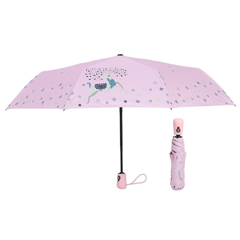 OIMG Automatic Cartoon Folding Umbrella
