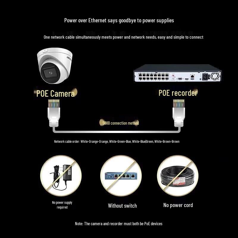 HIKVISION 4MP Starlight HD PoE IP Dome Camera CN plug (adapter included)