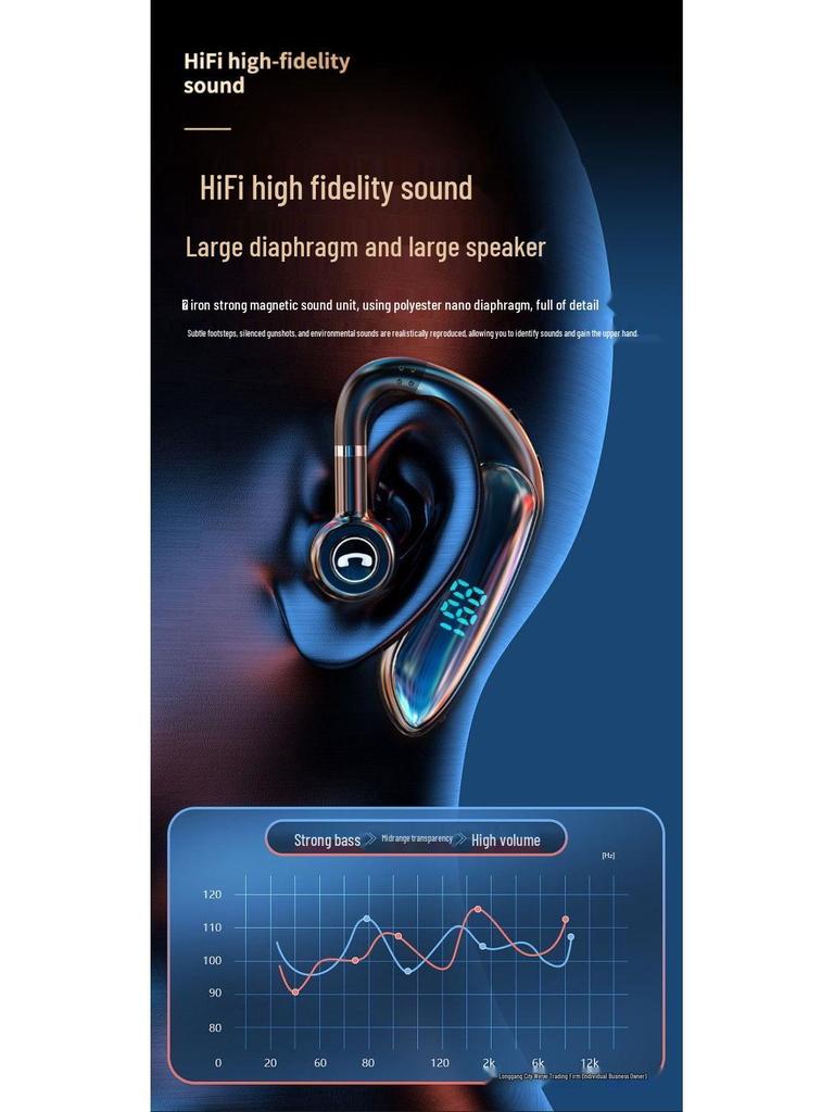 2025 Bluetooth Ear-Hook Headphones with Ultra-Long Battery Life, Compatible with Android, Apple, Xiaomi - Perfect for Business, Taxi, and Takeaway Use