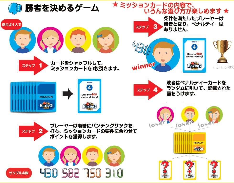 Hra Finger Boxing s LED zvukem a japonskými instrukcemi S&F Head-Flip