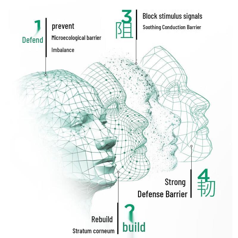 Runbaiyan Barrier Repair Hydrating Cream