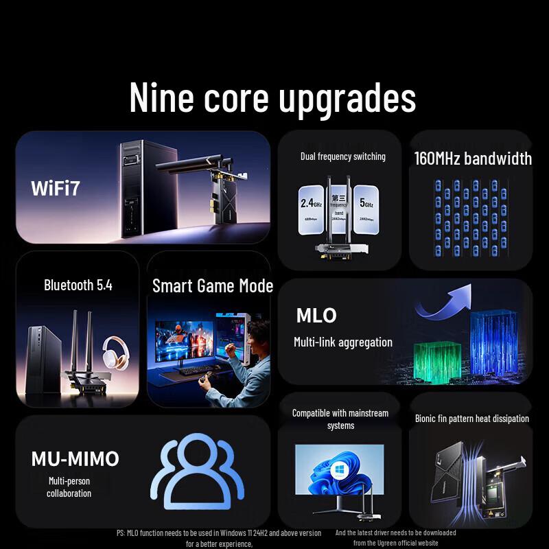 Ugreen BE3600 WiFi 7 PCIe Wireless Card with Bluetooth 5.4 (CN Version)