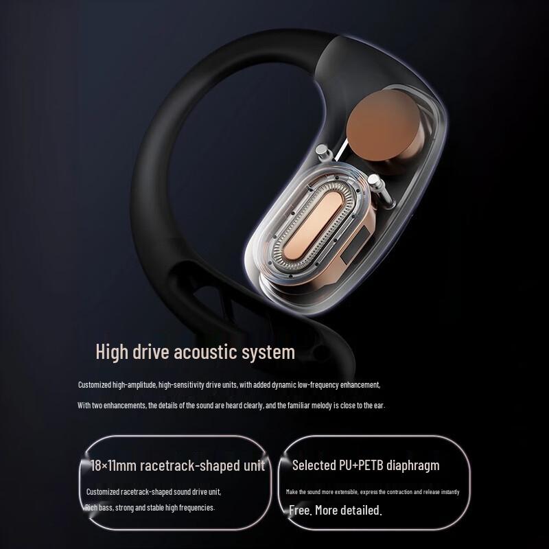 Sayrelances Sound 20 Open-Ear Sports Bluetooth Earbuds