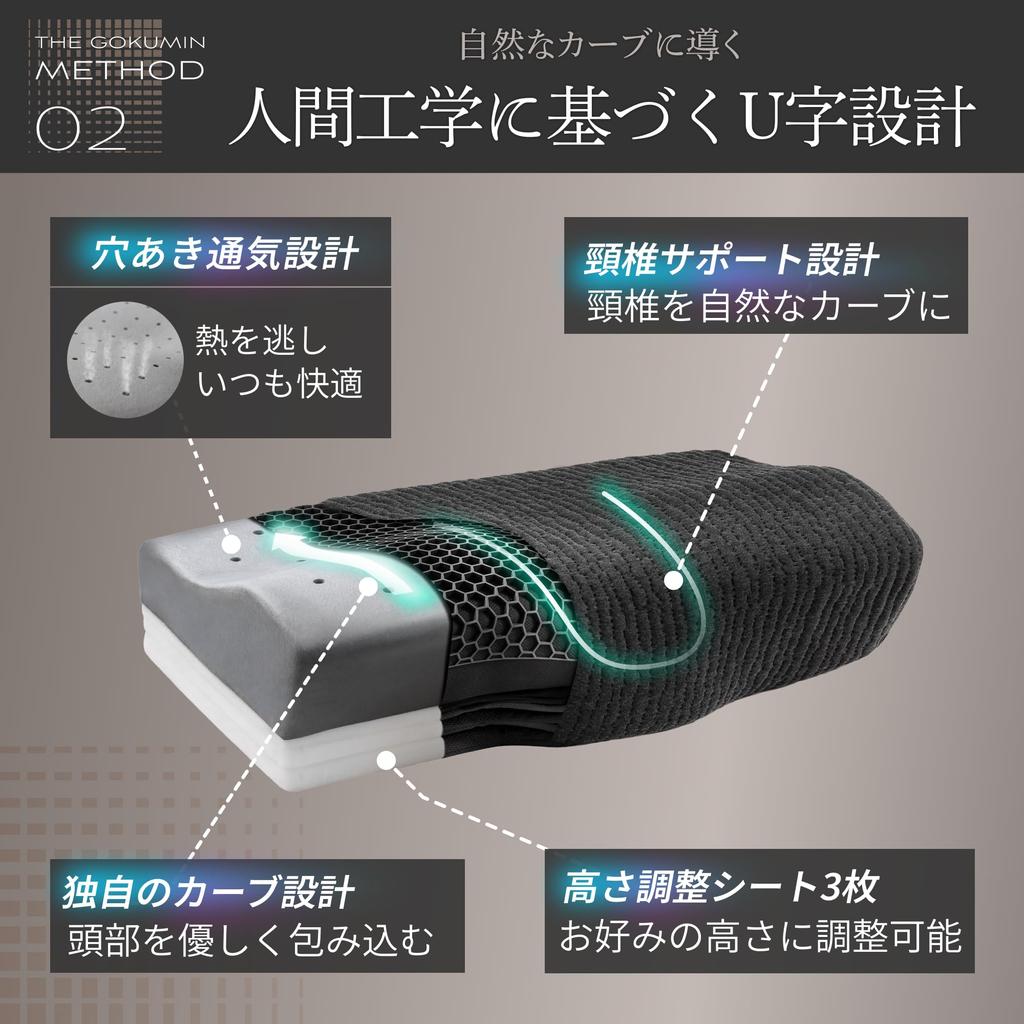 GOKUMIN Memory Foam Pillow [Gel and Memory Foam Hybrid Pillow] Height Adjustable, Neck Pain Relief, Suitable for Side and Back Sleepers, Soft,