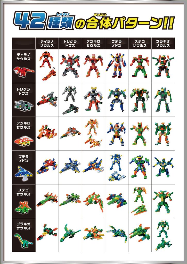 Nanoblock Plus Ankylosaurus PBH-003