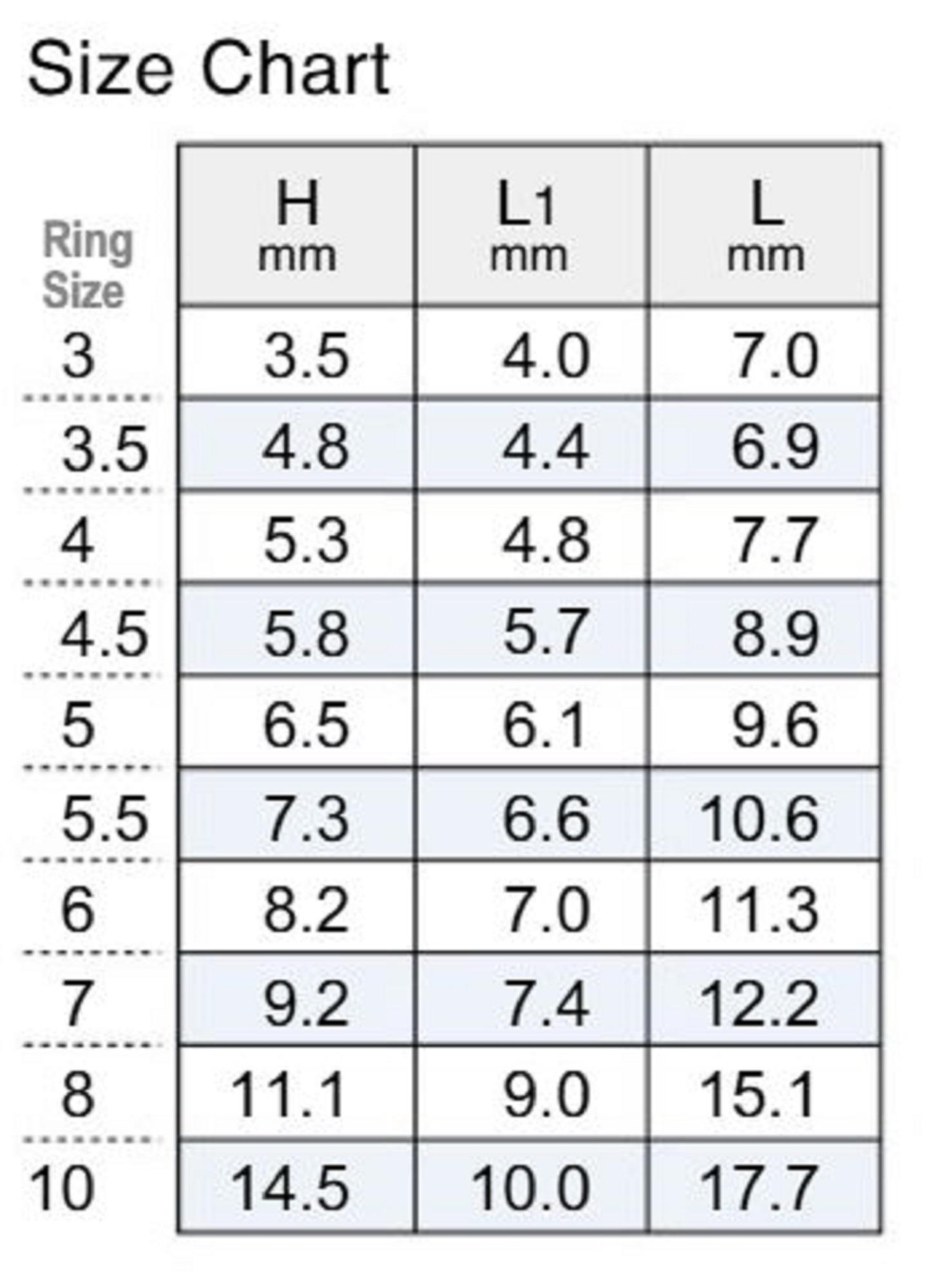 Acheter Guide de tige Fuji T2-RVTG taille 30F, cadre en titane Torzite x 1 (1188