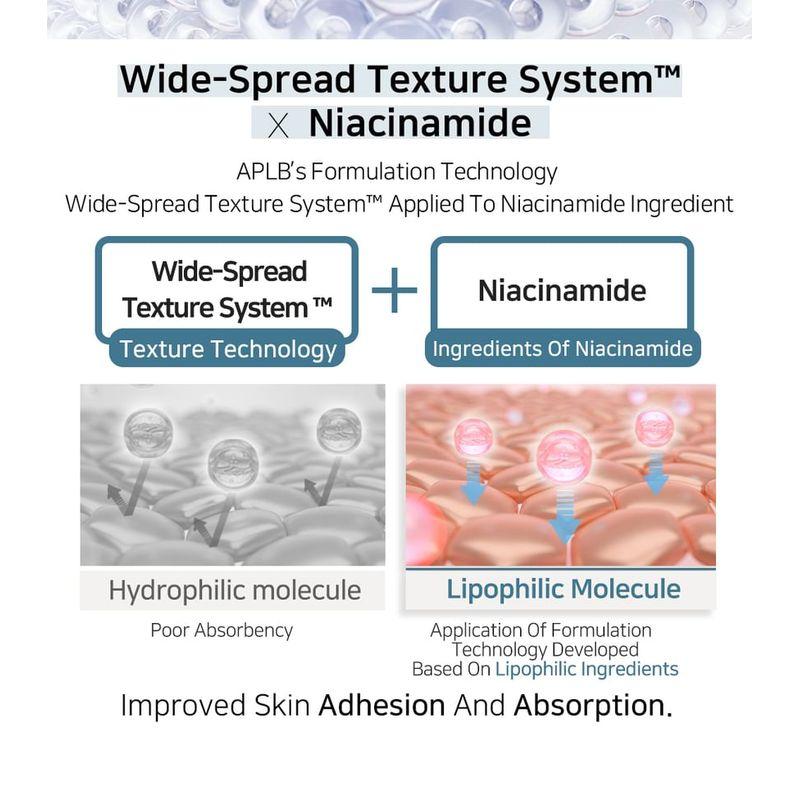 APLB - Tranexamic Acid Niacinamide Sheet Mask Set