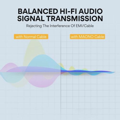 MAONO XLR Microphone Cable, Canon Cable (1.8M), Male to Female, Balanced XLR Connection, Heavy-Duty, for Microphone Recording, Compatible with PD100,
