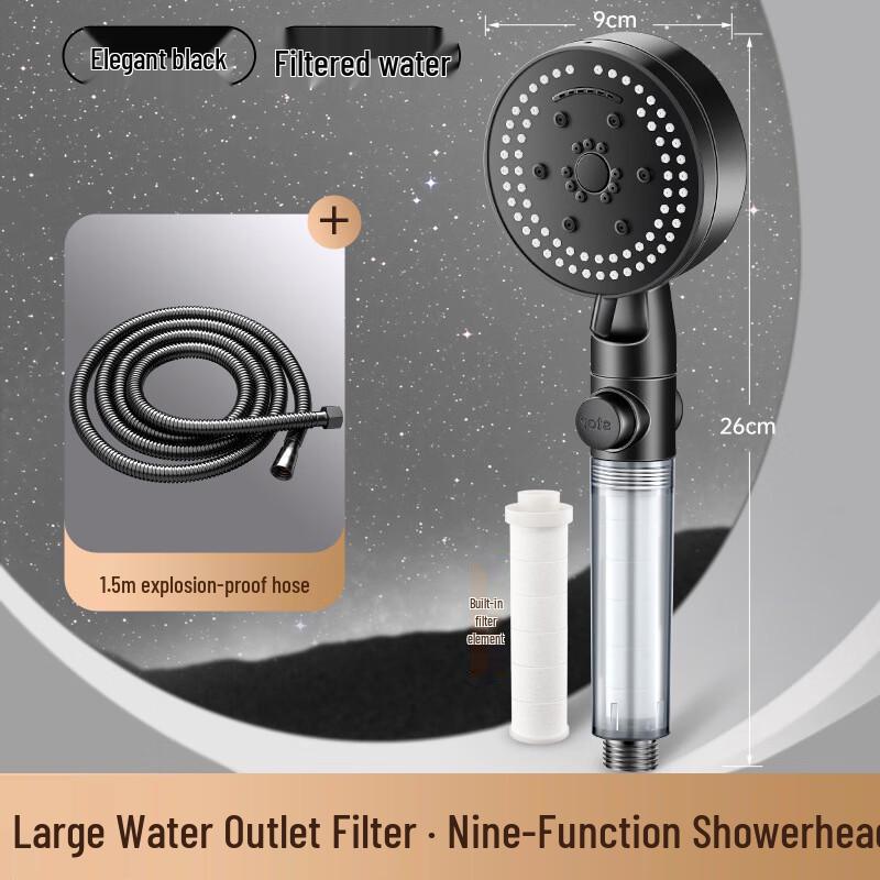 MDNG 9-Mode Deoxygenation Filter Shower Head