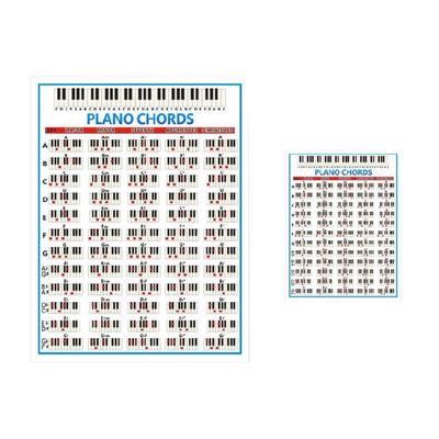Piano Chords Chart Keyboard Note Chart 88 Keys Beginner Piano Fingering Diagram