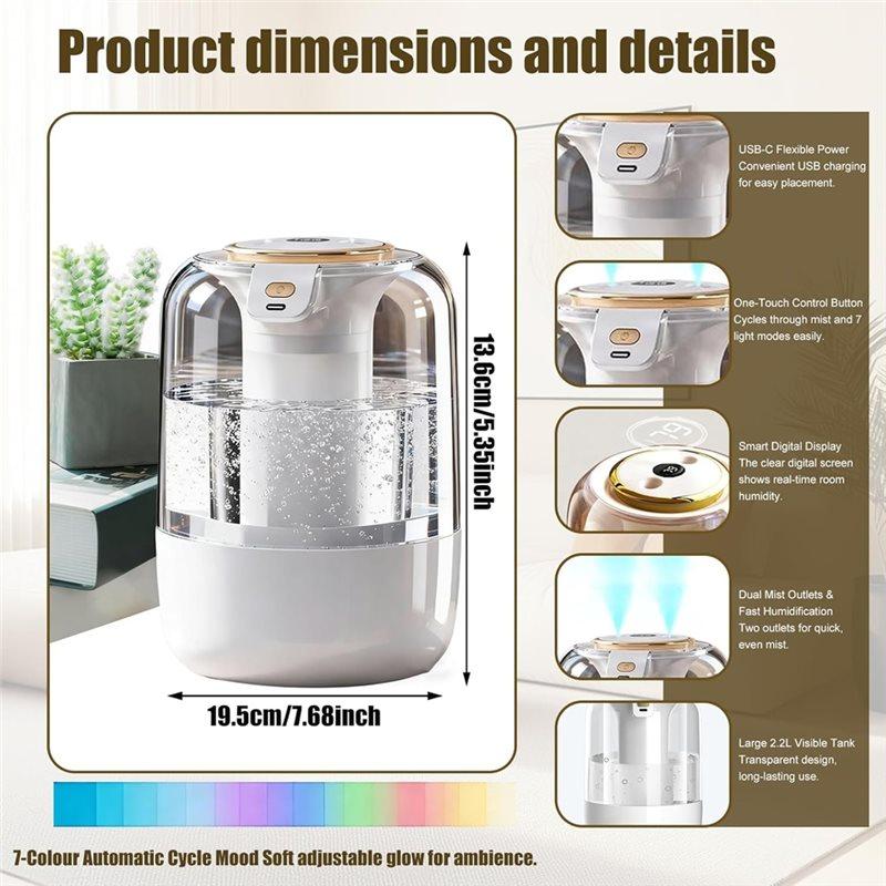 Dual Spray Nozzles 2.2L Cool Mist Humidifier For Bedroom, Fast Humidification 23Db Silent Operation 7 Color LED Light