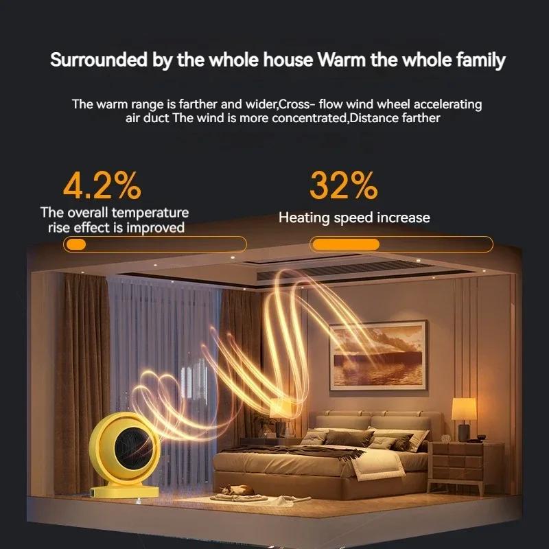 Car Heater Fans 12V24V Car Heater Electric Cooling Heating Auto Windshield Defroster Defogging Demister Car Anti-Fog Heater