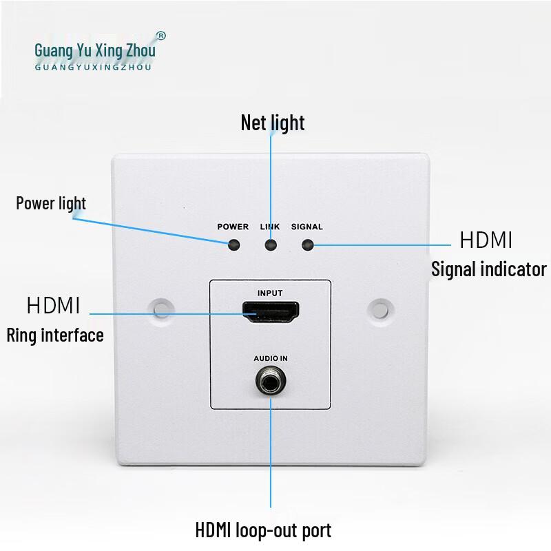 HDMI HDBaseT Wall Plate Extender Transmitter