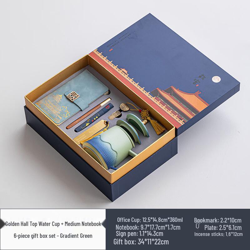 Palace Museum Cultural Mug & Gift Sets Small 6-piece set
