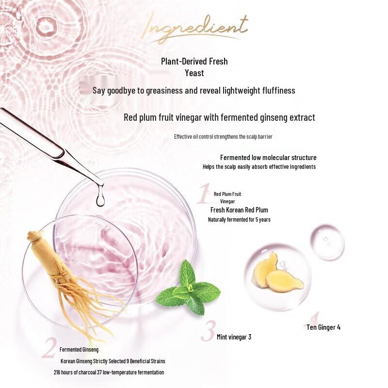 Ryo Herbal Lightweight Volumizing Shampoo