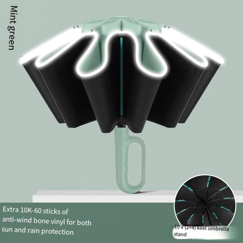 The strongest windproof travel umbrella smallstrong but light portableself-folding umbrella suitable for carsback