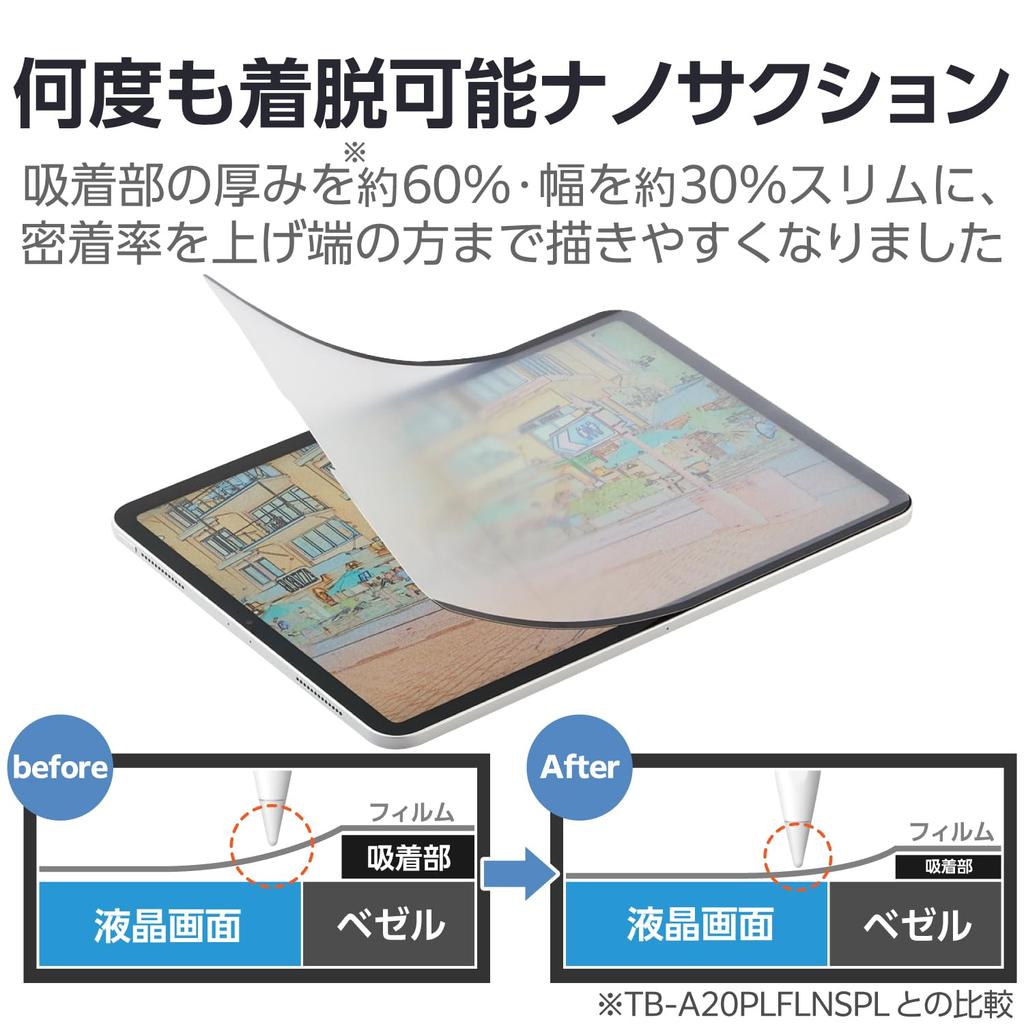 ELECOM iPad Air 11 inch Film Paper Texture High Quality Paper Type Easy to Apply Removable (M3/M2) 2025/2024 Anti-Reflection Anti-Glare TB-A25MFLNSPL