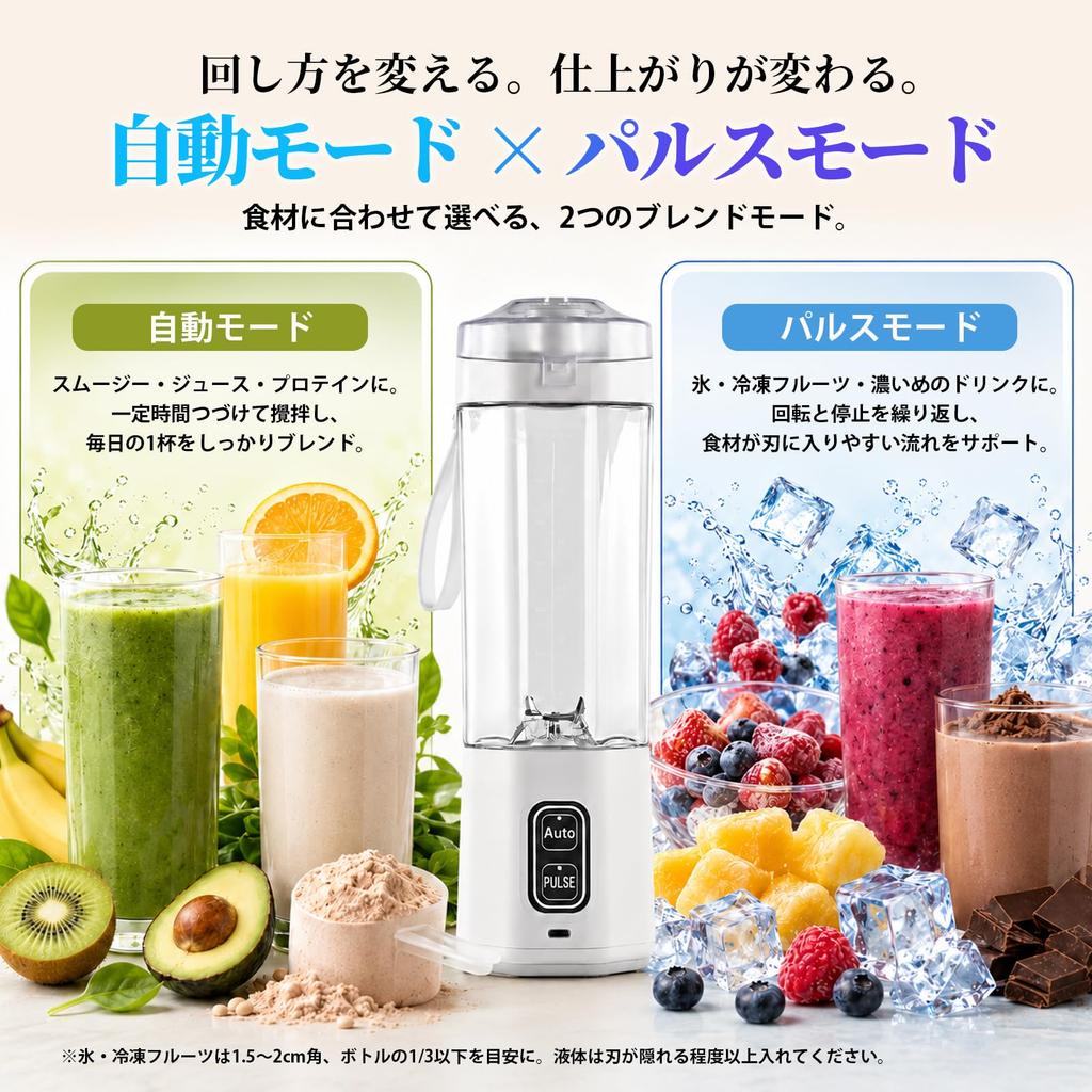 GEARVITA Cordless Blender [360W High Output x 2 Modes] Crushes Ice, 700ml Capacity, 6000mAh Battery, 6 Blades, Smoothie, Protein Blender, Black