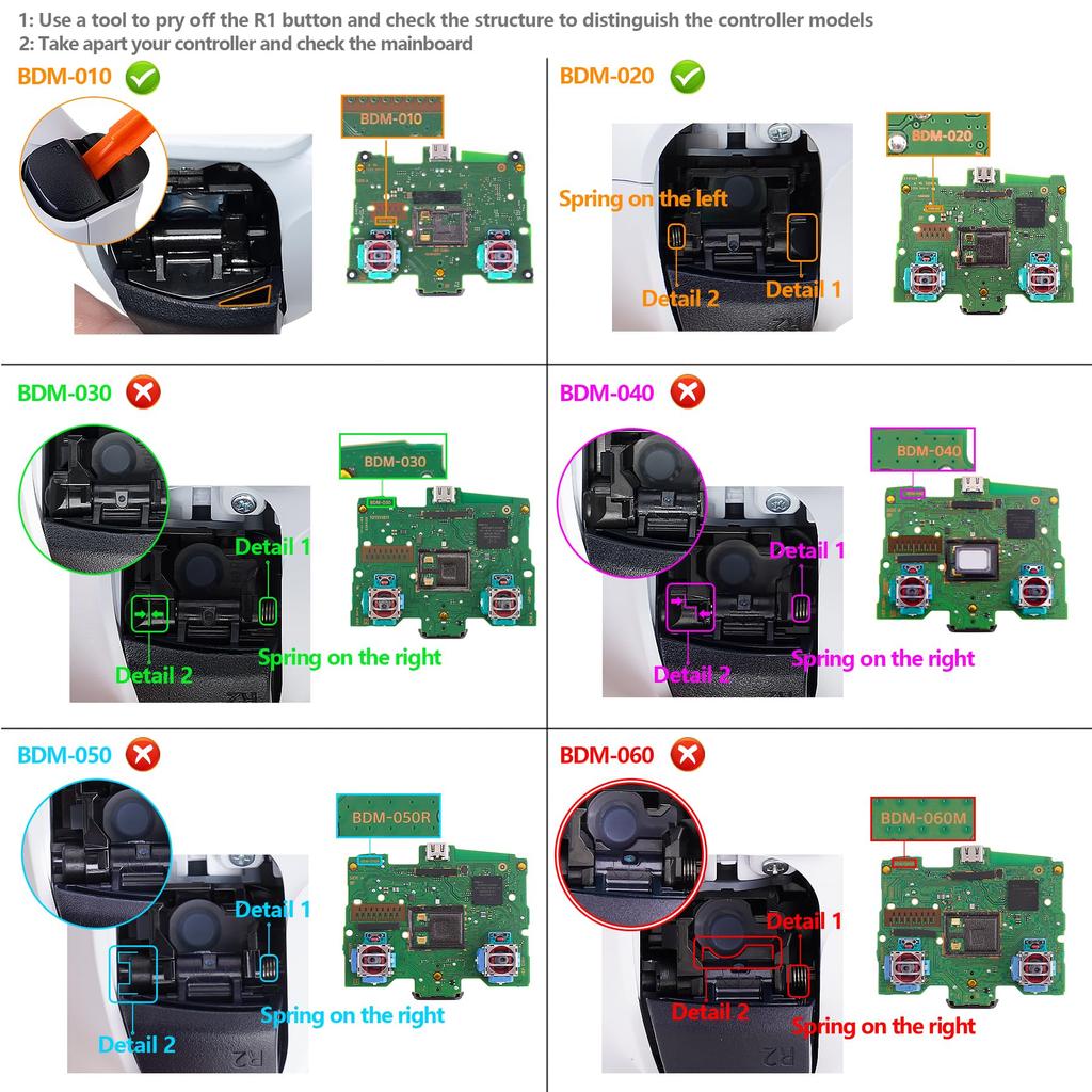 eXtremeRate SPARK Back Paddle Kit for PS5 Controllers featuring OLED click trigger ergonomic and remapping 4 back buttons (BDM-010 & 020), display,