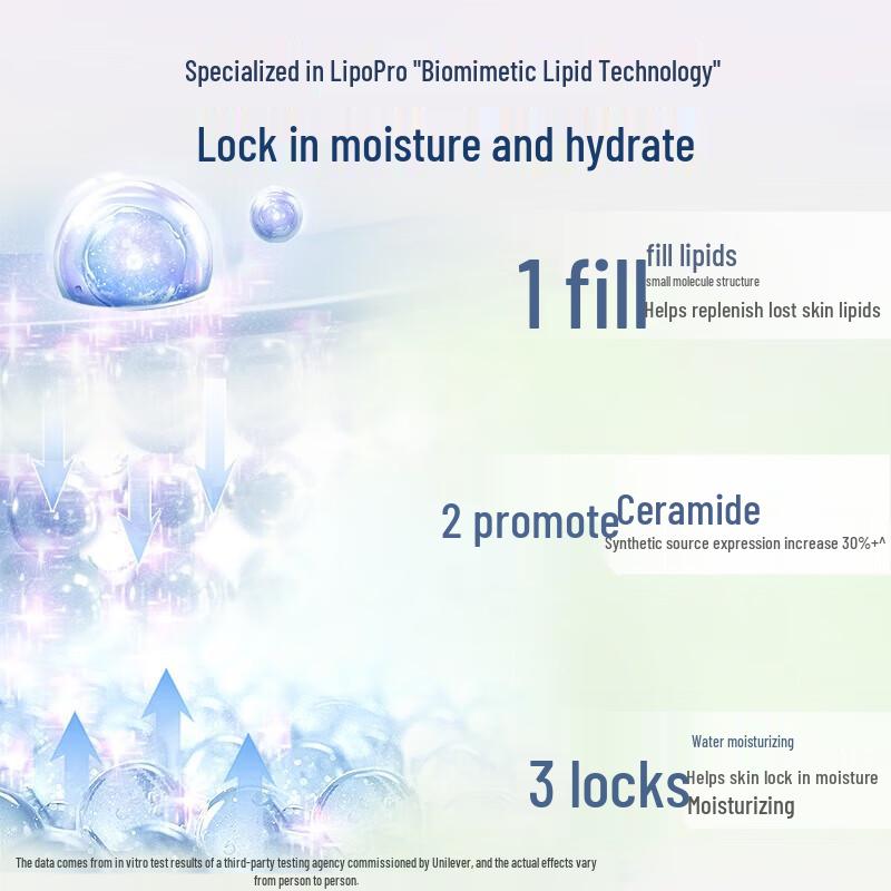 Vaseline Deep Moisture Lightly Scented Body Lotion