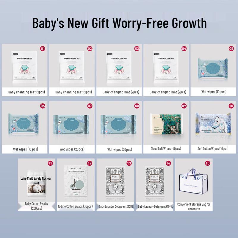 Manxi Maternity Hospital Bag