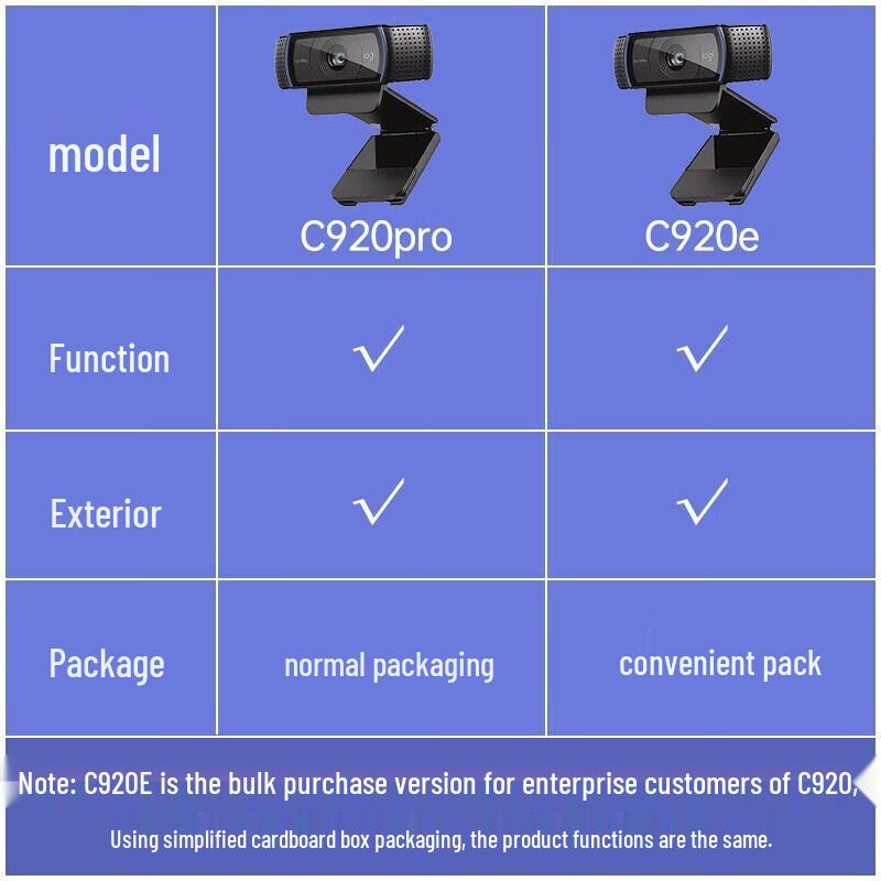 

Logitech C920e HD Webcam