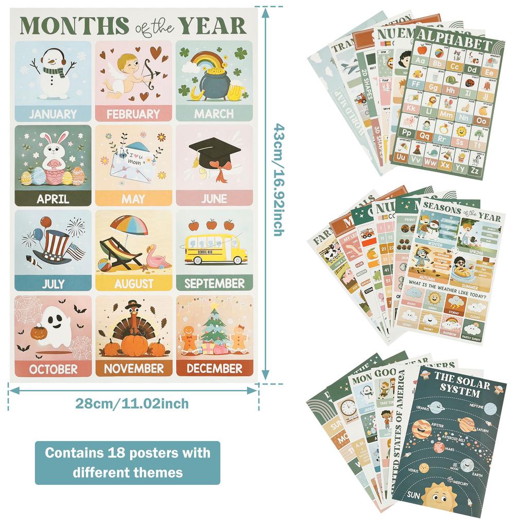 18Pcs Assorted Theme Education Poster Alphabet Number Color Shape Wall Art Prints Canvas Painting Wall Pictures Classroom Decor