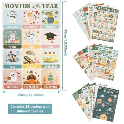18 Educational Posters for Toddlers ABC Chart, Numbers, Colors, Days of The Week, Boho Classroom Home Decor Learning Posters