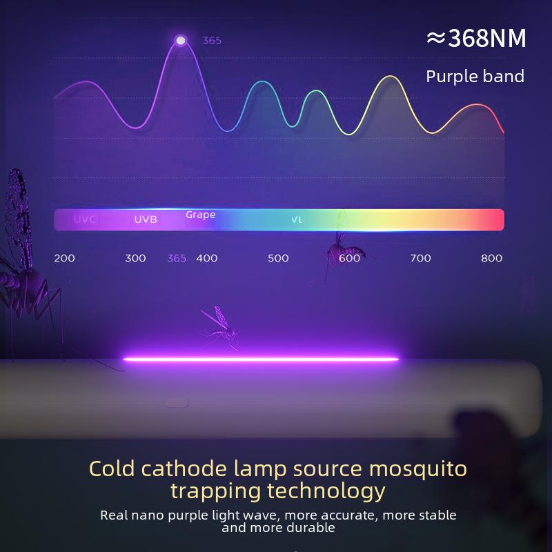 Foldable USB Rechargeable 4-in-1 Electric Mosquito Swatter for Home, Dorm, and Office.