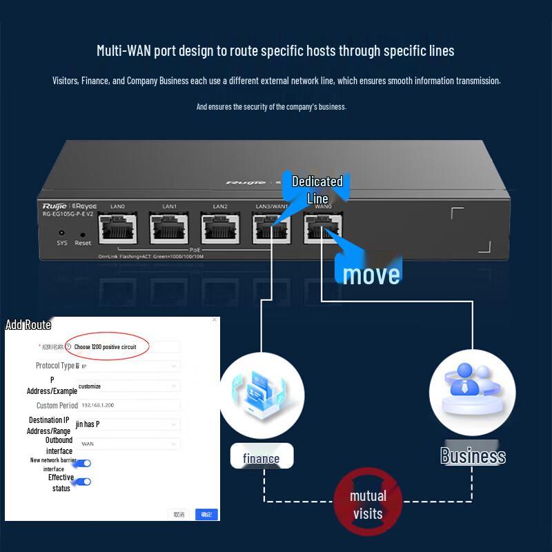 Ruijie RG-EG105G-P-E V2 Gigabit 5-Port PoE Gateway Router (CN version)