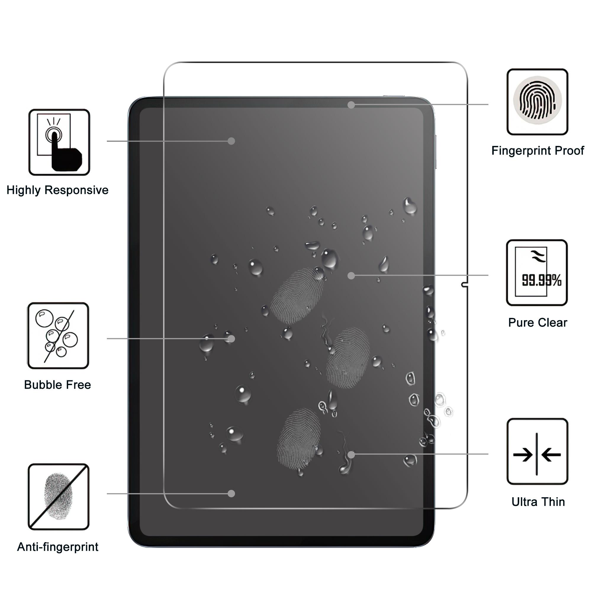 

For Xiaomi Pad 6S Pro 12.4 Tempered Glass Screen Protector Arc-Edge 9H Hardness Screen Film As Shown A