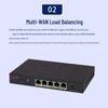 H3C UR7103S Enterprise VPN Router (CN version)