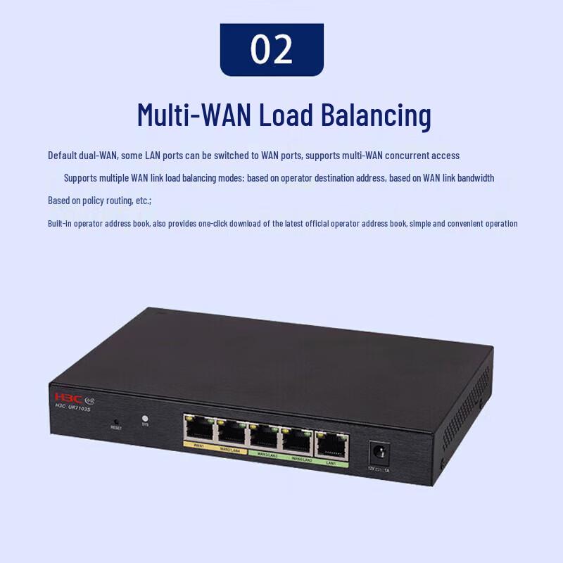 H3C UR7103S Enterprise VPN Router (CN version)