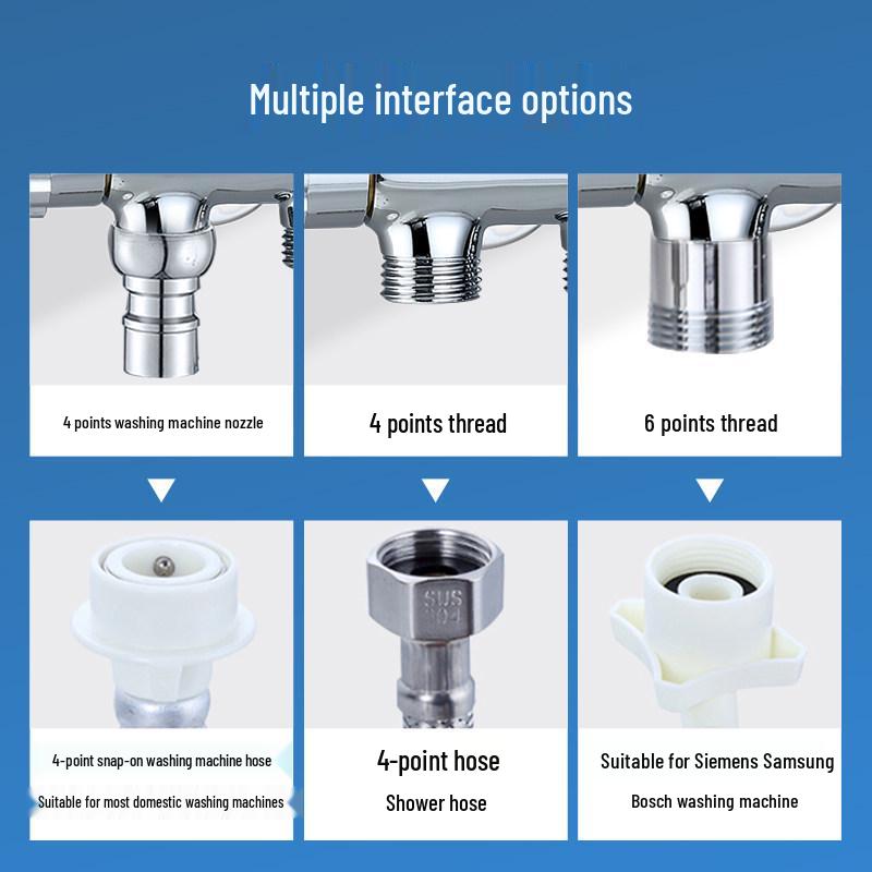 Dual Outlet Faucet Splitter - Two-Way Connector for Washing Machine Inlet Hose